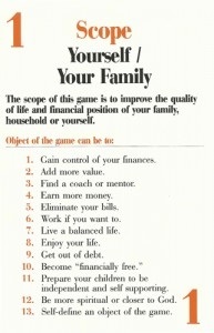Scope: Yourself / Your Family